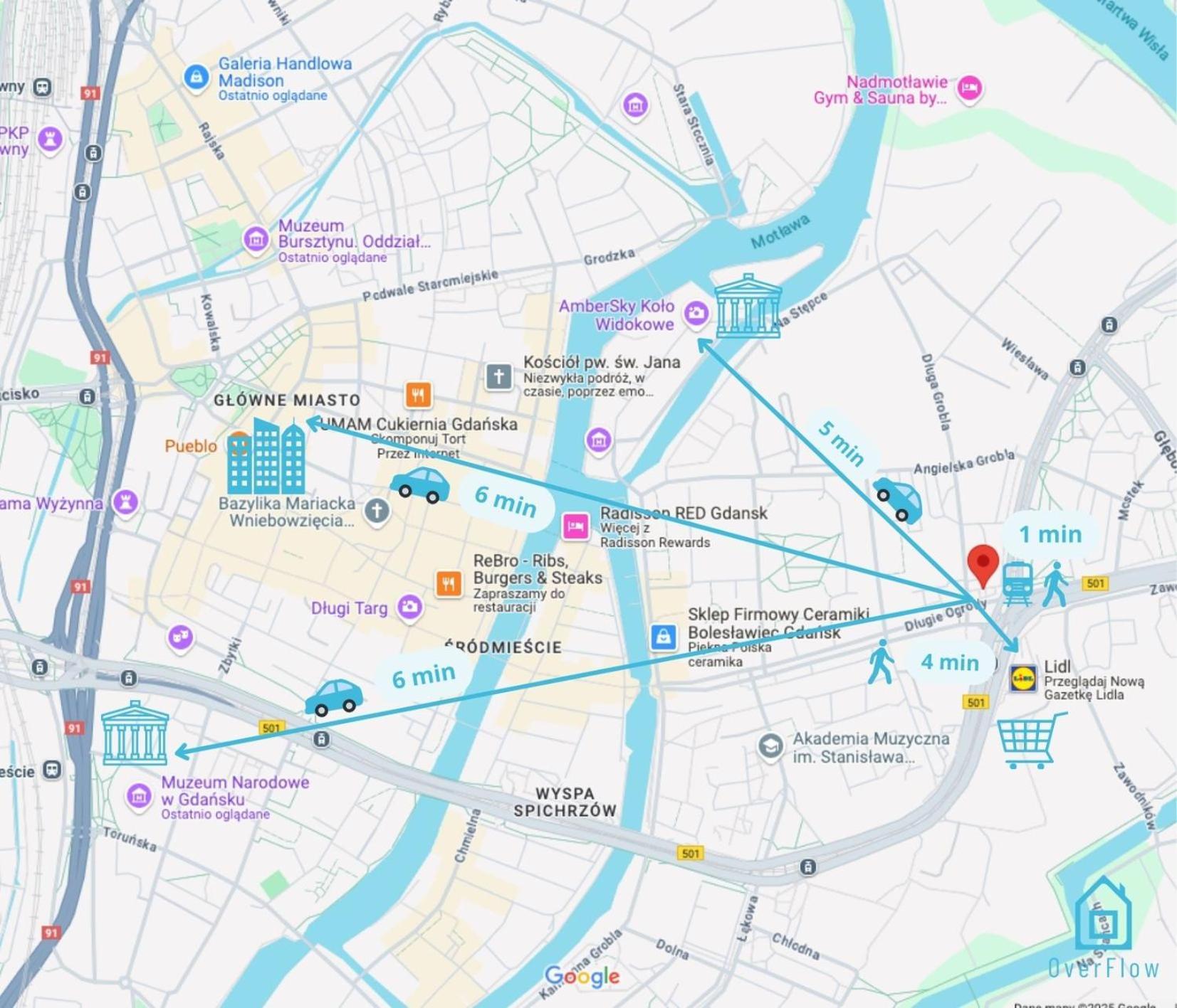 Merida Room - 5 Minutes To Gdansk Old Town المظهر الخارجي الصورة